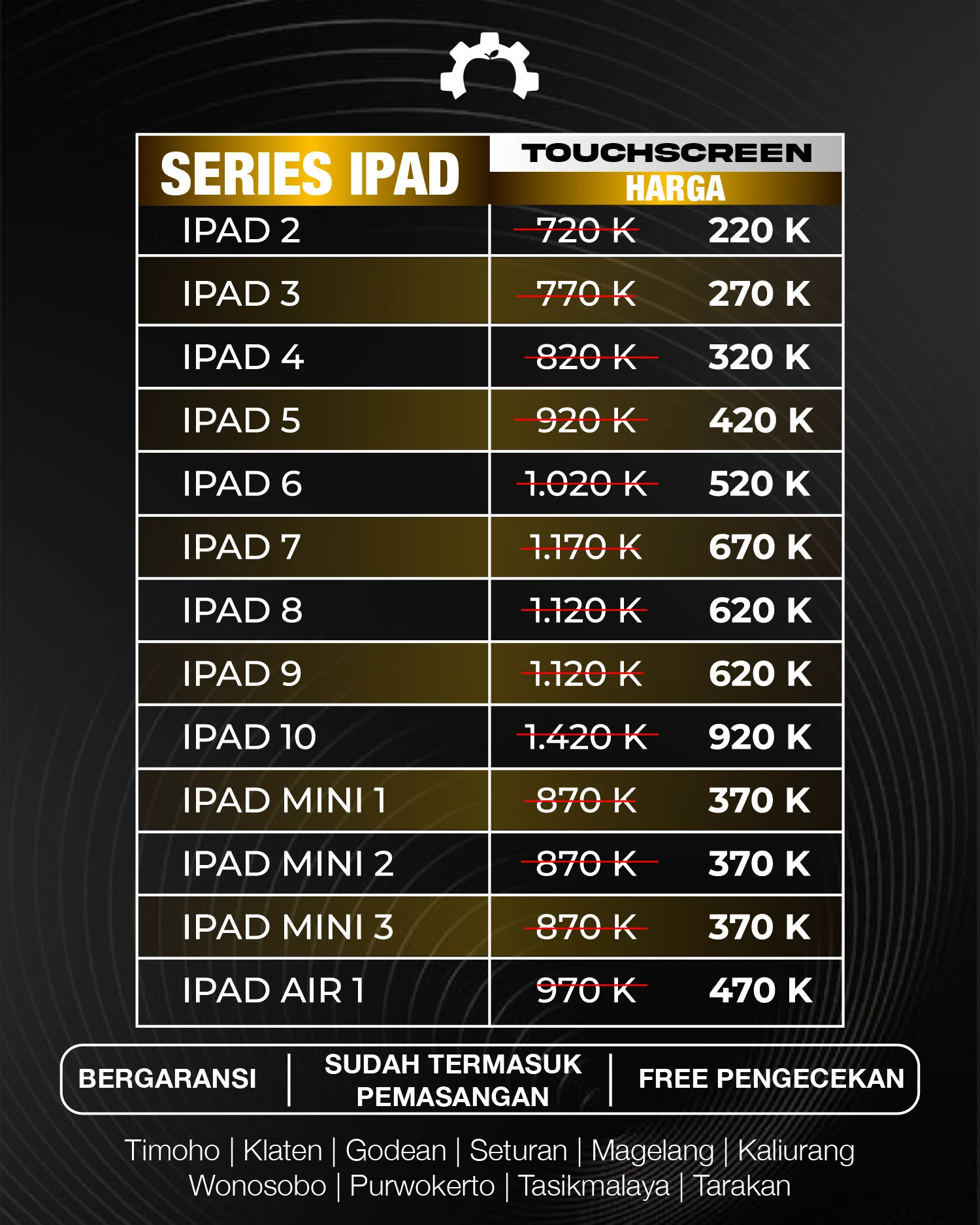 iPad: Ganti Touchscreen