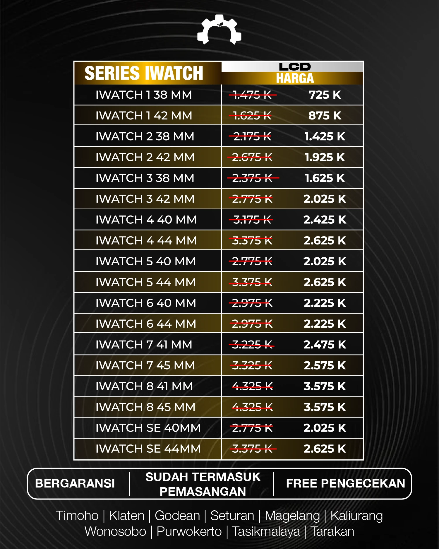Apple Watch: Ganti LCD