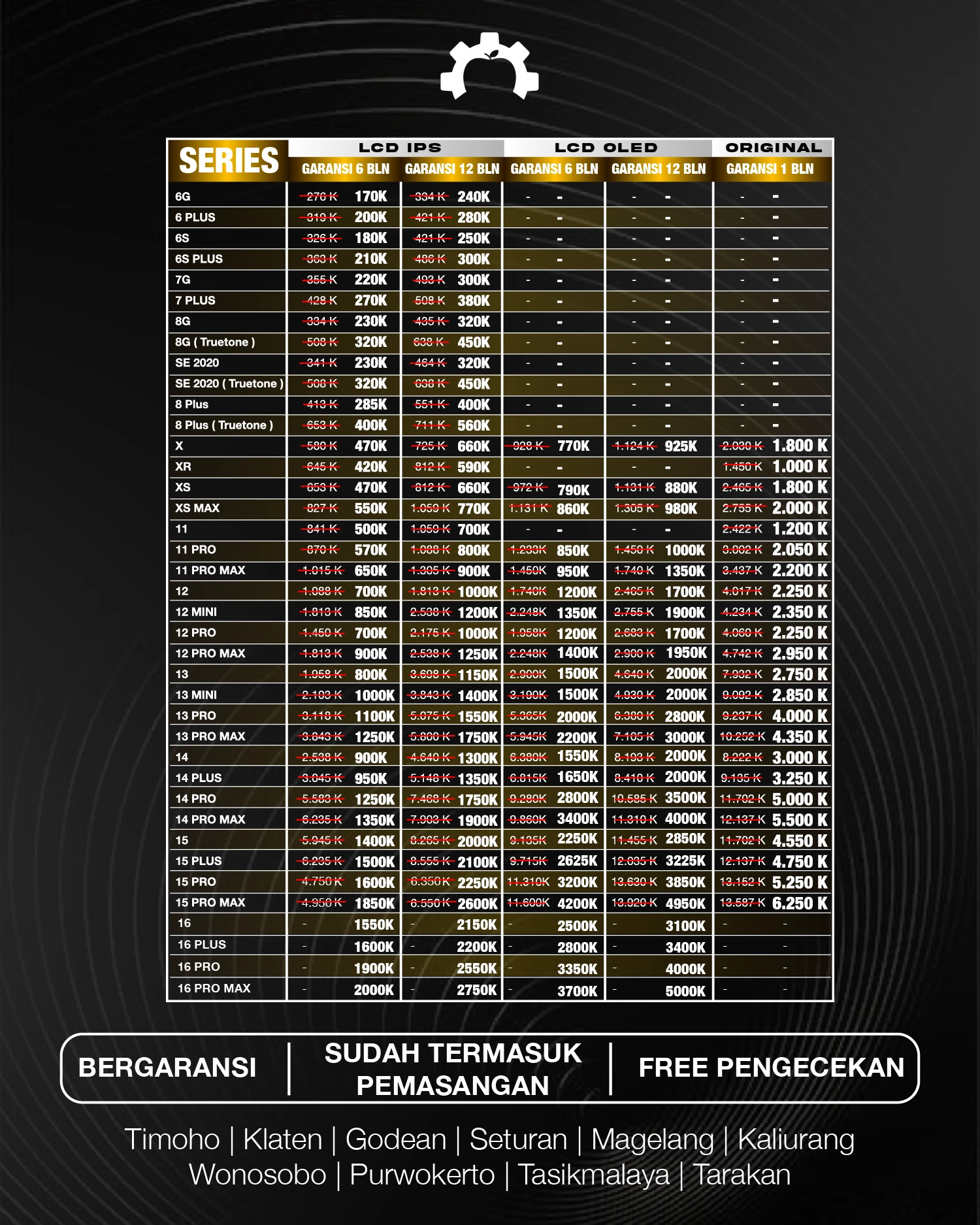 iPhone: Ganti LCD — IPS, OLED, dan Original