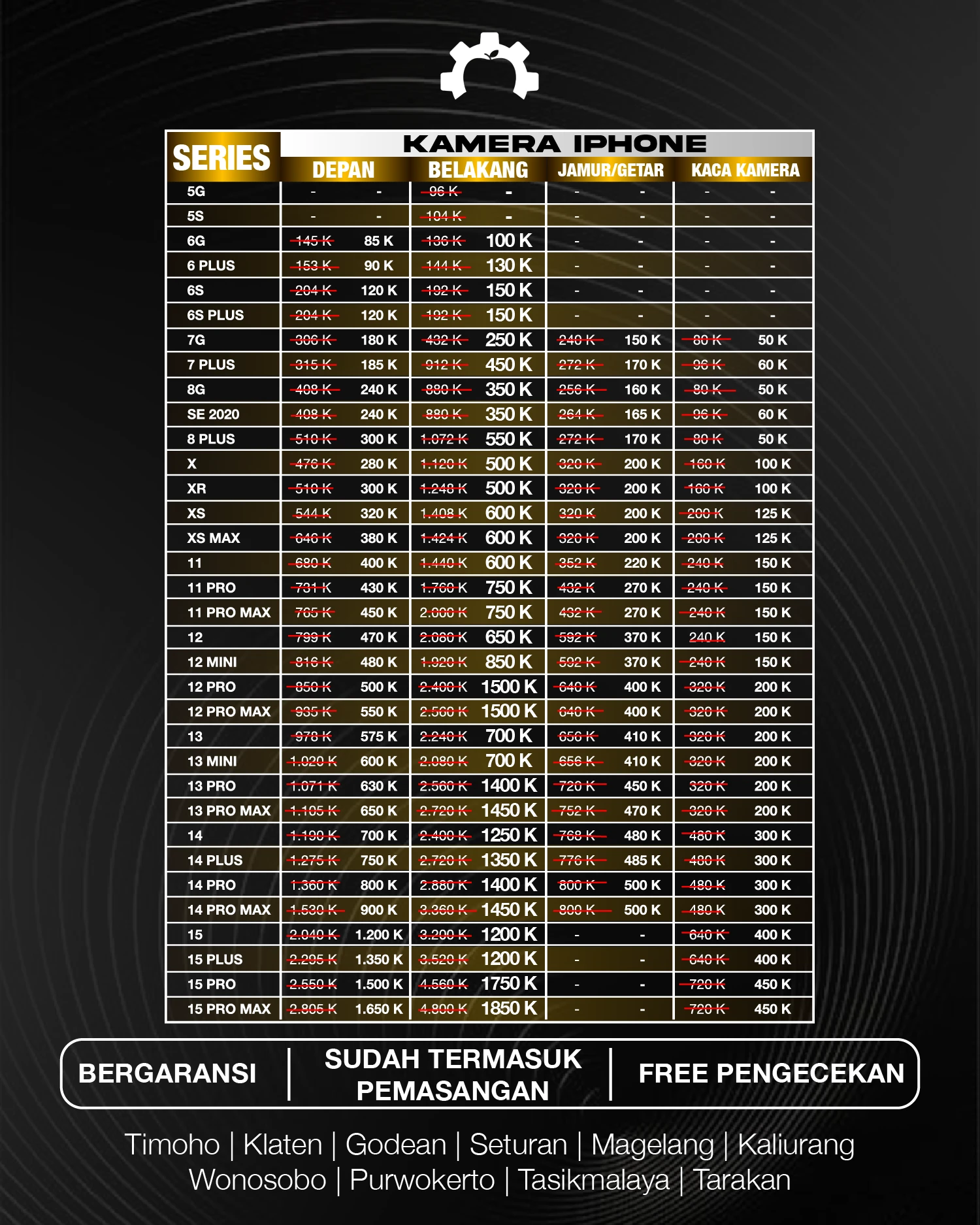 iPhone: Kamera depan, belakang, dan kaca kamera